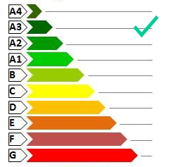 classe energetica a3